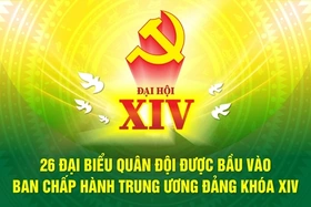 26 đại biểu Quân đội được bầu vào Ban Chấp hành Trung ương Đảng khóa XIV
