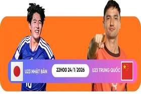 Những thống kê đáng chú ý trước trận U23 Nhật Bản - U23 Trung Quốc