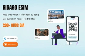Top 5 nhà cung cấp eSIM du lịch quốc tế uy tín, hỗ trợ 24/7