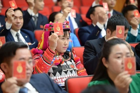 Quy định của Ban Bí thư về quản lý và sử dụng thẻ đảng viên