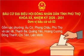Đơn vị bầu cử số 03