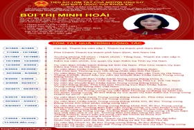 [Infographic] Đơn vị bầu cử số 5, tỉnh Phú Thọ