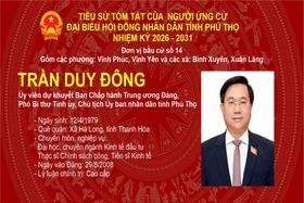 Tiểu sử và chương trình hành động ứng cử đại biểu HĐND tỉnh nhiệm kỳ 2026-2031 của đồng chí Trần Duy Đông