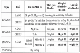 Bộ Giáo dục chốt lịch thi tốt nghiệp THPT 2026