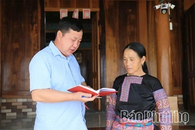 Khó khăn trong công tác xây dựng Đảng ở Pà Cò