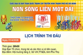 [Infographic] Lịch trình thi đấu Cuộc đua xe đạp toàn quốc tranh Cúp truyền hình TP. Hồ Chí Minh năm 2026