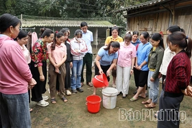 Nâng cao năng lực cho các nhóm sinh kế vùng đặc biệt khó khăn