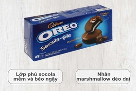 Giá cả thị trường ngày 05/4/2026