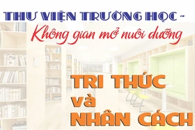 Thư viện trường học - Không gian mở nuôi dưỡng tri thức và nhân cách