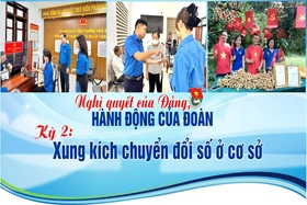 Kỳ 2: Xung kích chuyển đổi số ở cơ sở