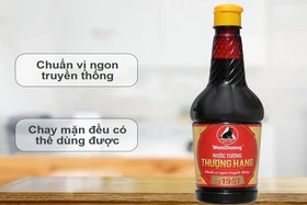 Giá cả thị trường ngày 10/5/2026