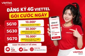 Các Gói Data Viettel 1 Ngày Giá Rẻ - Chiết khấu cao