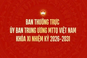 Ban Thường trực Ủy ban Trung ương MTTQ Việt Nam khóa XI, nhiệm kỳ 2026-2031