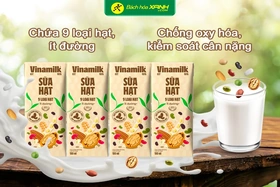 Giá cả thị trường ngày 12/5/2026
