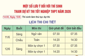 Một số lưu ý đối với thí sinh tham dự kỳ thi tốt nghiệp THPT năm 2026