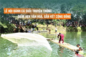 Lễ hội Đánh cá suối truyền thống - điểm hẹn văn hoá, gắn kết cộng đồng