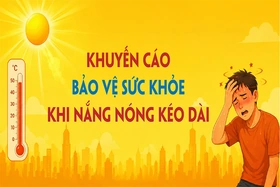 Khuyến cáo bảo vệ sức khỏe khi nắng nóng kéo dài