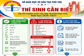 Những lưu ý đối với thí sinh thi vào lớp 10 THPT, GDTX năm học 2026 - 2027