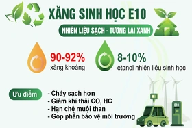 Xăng E10: Nhiên liệu sạch - tương lai xanh