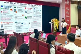 Đối thoại, giải đáp chính sách, thủ tục hành chính thuế