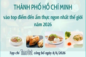 Thành phố Hồ Chí Minh vào top điểm đến ẩm thực ngon nhất thế giới năm 2026