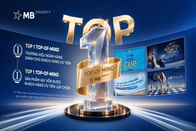 Sản phẩm vay cấp vốn Priority của MB dẫn đầu Top-of-mind theo khảo sát Mibrand