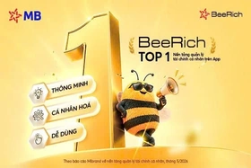 MB BeeRich ghi nhận mức độ nhận biết nổi bật trong khảo sát về quản lý tài chính cá nhân