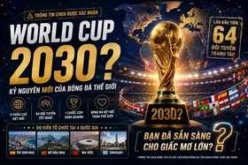 Bên lề World Cup: FIFA cân nhắc mở rộng World Cup 2030 lên 64 đội
