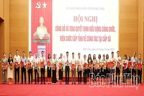 Xây dựng đội ngũ cán bộ trẻ đáp ứng yêu cầu nhiệm vụ