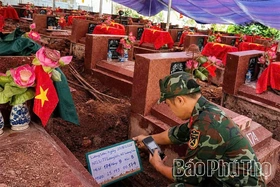 Thêm hy vọng tìm lại danh tính liệt sĩ