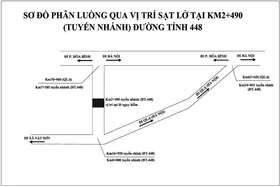 Phân luồng giao thông qua vị trí sạt lở tại Km2+490, tuyến nhánh đường tỉnh 448 thuộc phường Kỳ Sơn