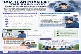 Tâm thần phân liệt thể Paranoid – Đừng để sự hiểu lầm khiến người bệnh cô độc
