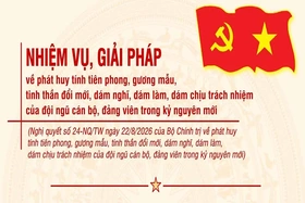 Nhiệm vụ, giải pháp về phát huy tính tiên phong, gương mẫu, tinh thần đổi mới của đội ngũ cán bộ, đảng viên