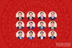 Các đồng chí vừa được Bộ Chính trị, Ban Bí thư điều động, phân công, chỉ định, bổ nhiệm