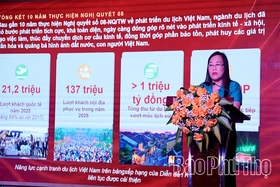 Thúc đẩy chuyển đổi số trong phát triển du lịch Phú Thọ