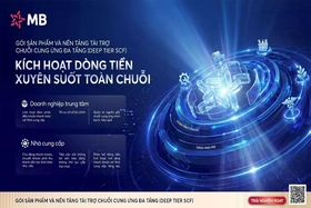 MB tiên phong triển khai giải pháp tài trợ chuỗi cung ứng đa tầng