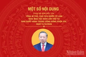 Một số nội dung trong phát biểu của Tổng Bí thư, Chủ tịch nước Tô Lâm khai mạc Hội nghị lần thứ tư Ban Chấp hành Trung ương Đảng khóa XIV