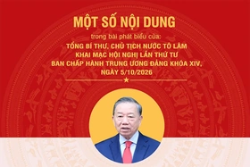 Một số nội dung trong phát biểu của Tổng Bí thư, Chủ tịch nước Tô Lâm khai mạc Hội nghị lần thứ tư Ban Chấp hành Trung ương Đảng khóa XIV