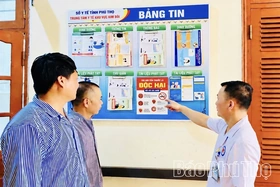 Cùng hành động vì môi trường không khói thuốc