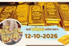 Giá vàng hôm nay 12-10: Đà phục hồi đối mặt nhiều thách thức