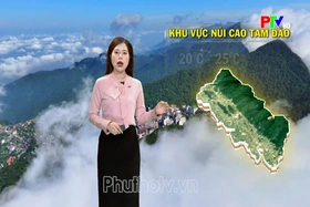 Dự báo thời tiết tỉnh Phú Thọ ngày 28/10/2026