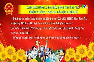 Danh sách ứng cử đại biểu HĐND tỉnh Phú Thọ nhiệm kỳ 2026-2031 tại các đơn vị bầu cử