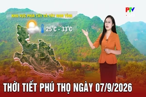 Dự báo thời tiết tỉnh Phú Thọ ngày 07/9/2026