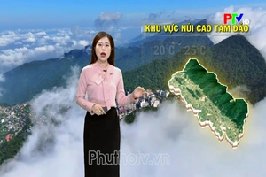 Dự báo thời tiết tỉnh Phú Thọ ngày 28/10/2026