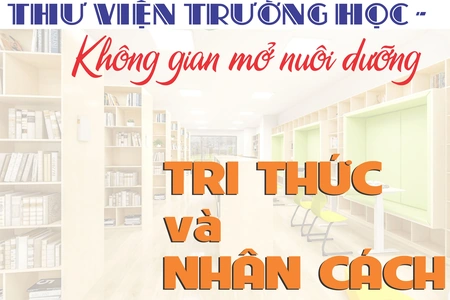 Thư viện trường học - Không gian mở nuôi dưỡng tri thức và nhân cách