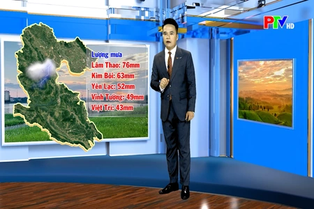 Dự báo thời tiết tỉnh Phú Thọ ngày 24/4/2026