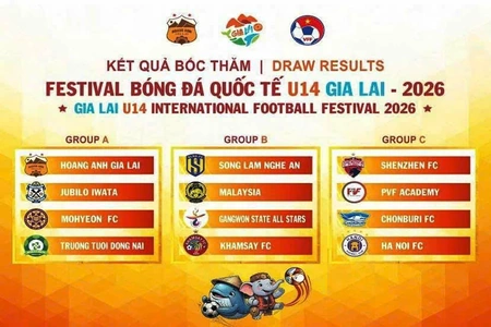 Trực tiếp: FESTIVAL BÓNG ĐÁ QUỐC TẾ U14 GIA LAI - 2026 LPBANK HOÀNG ANH GIA LAI VS JUBILO IWATA