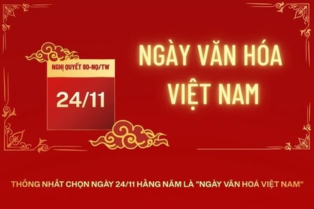 Đề xuất 2 phương án nghỉ Ngày Văn hóa Việt Nam 2026