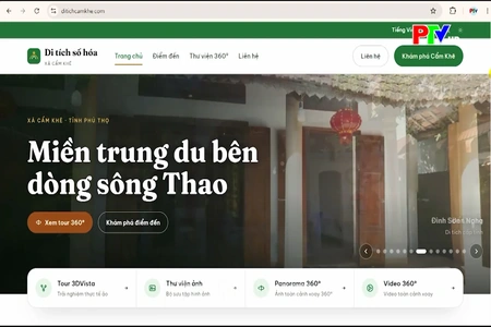 Số hóa để lan tỏa di tích