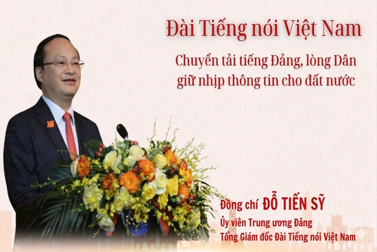Đài tiếng nói Việt Nam chuyển tải tiếng Đảng, lòng Dân, giữ nhịp thông tin cho đất nước